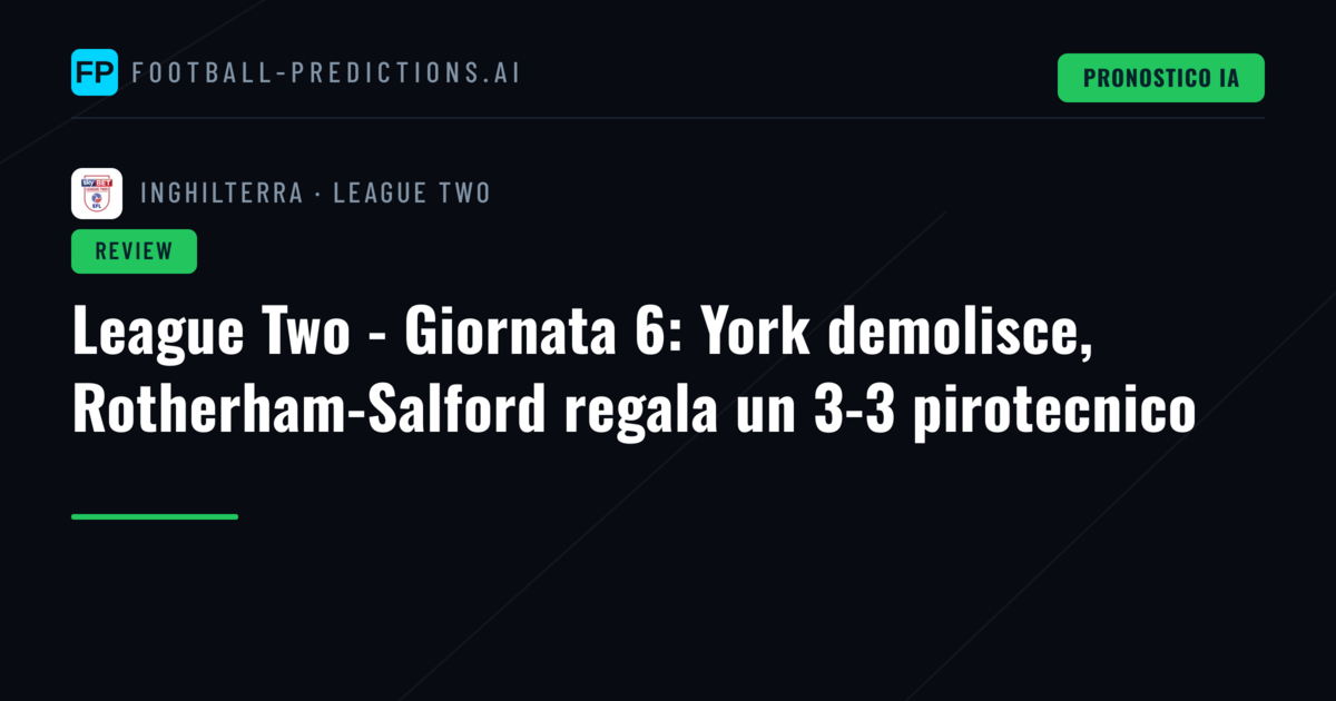 League Two - Giornata 6: York demolisce, Rotherham-Salford regala un 3-3 pirotecnico
