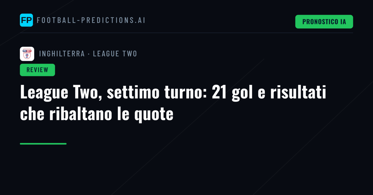 League Two, settimo turno: 21 gol e risultati che ribaltano le quote