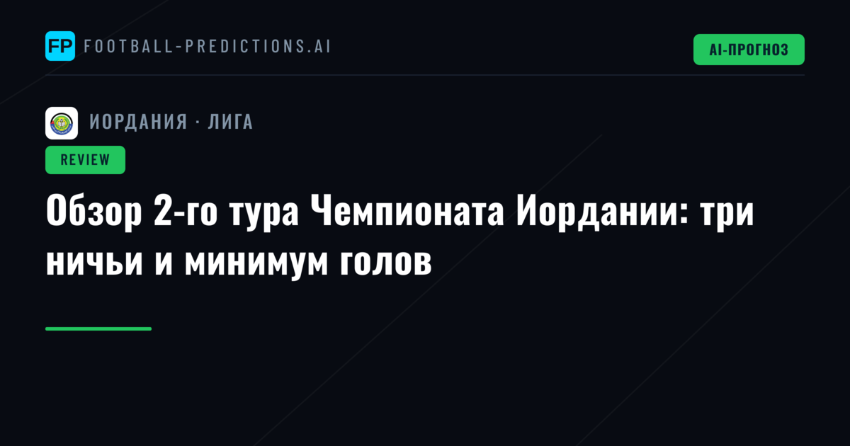 Обзор 2-го тура Чемпионата Иордании: три ничьи и минимум голов
