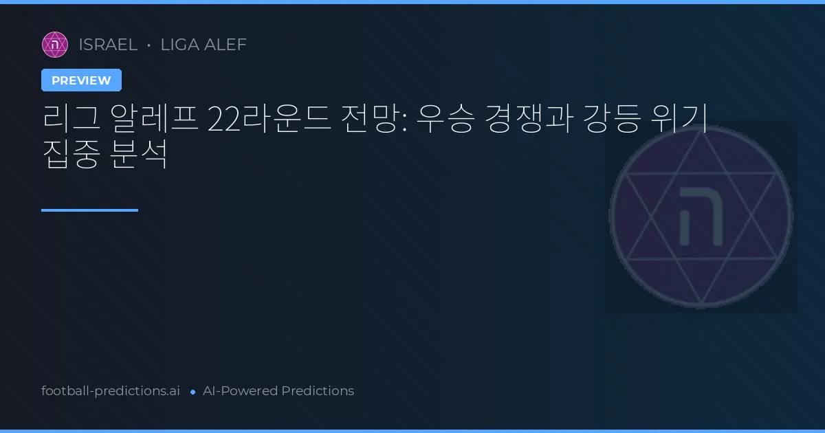 리그 알레프 22라운드 전망: 우승 경쟁과 강등 위기 집중 분석