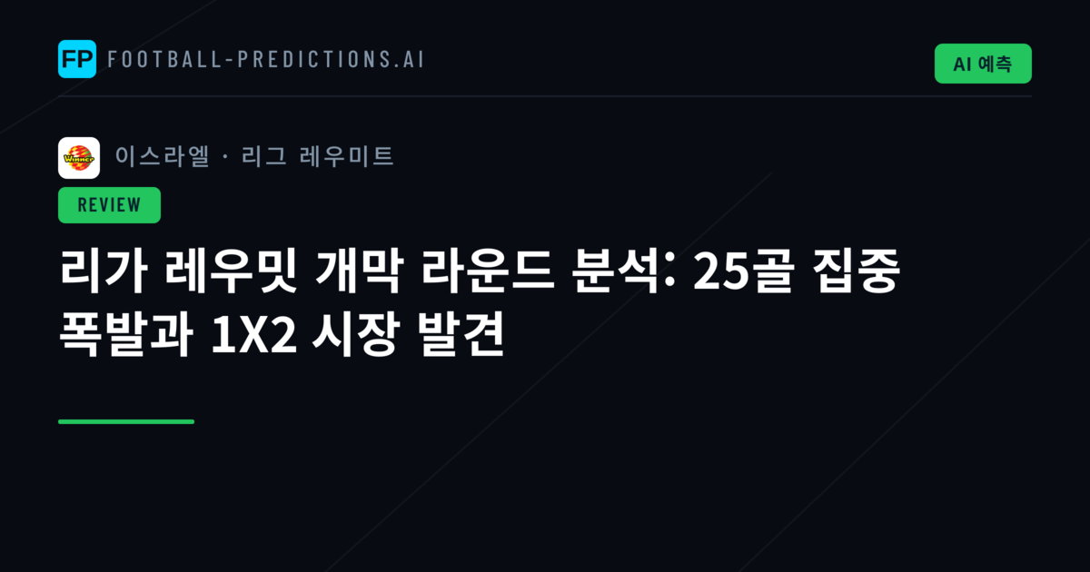 리가 레우밋 개막 라운드 분석: 25골 집중 폭발과 1X2 시장 발견