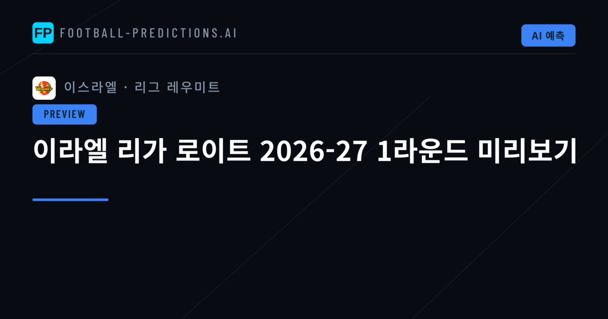 이라엘 리가 로이트 2026-27 1라운드 미리보기