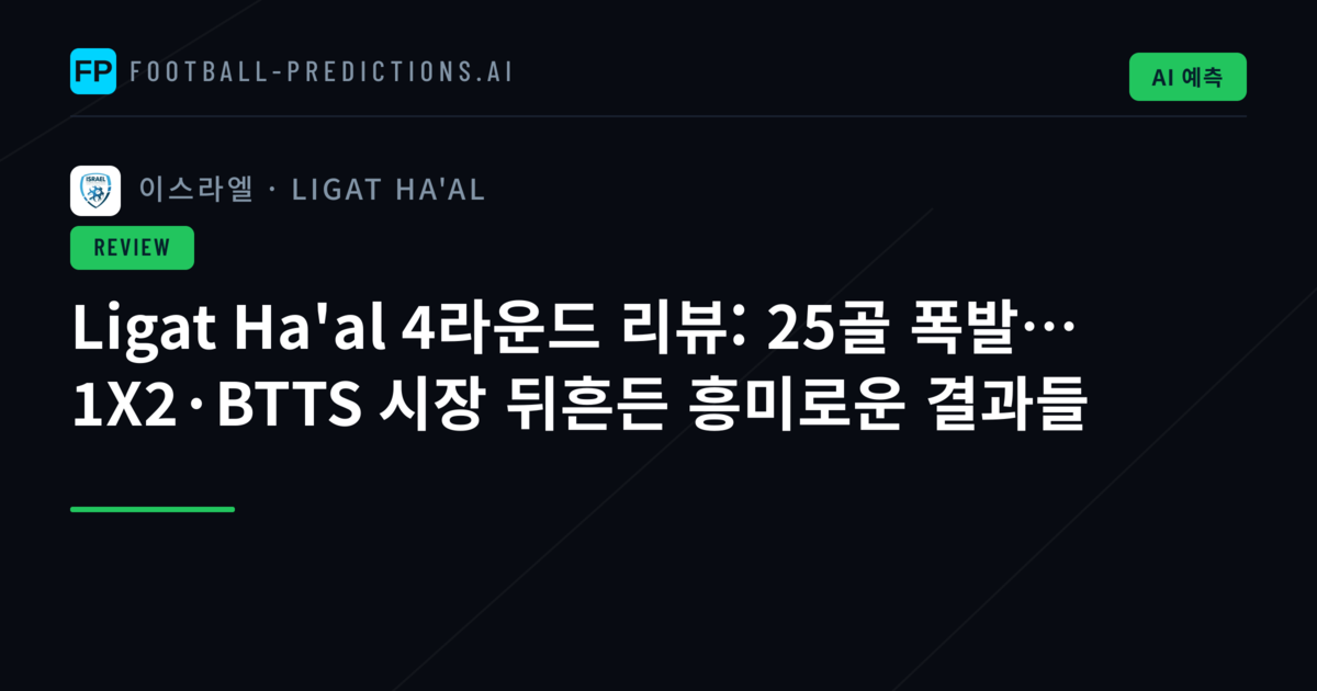 Ligat Ha'al 4라운드 리뷰: 25골 폭발… 1X2·BTTS 시장 뒤흔든 흥미로운 결과들