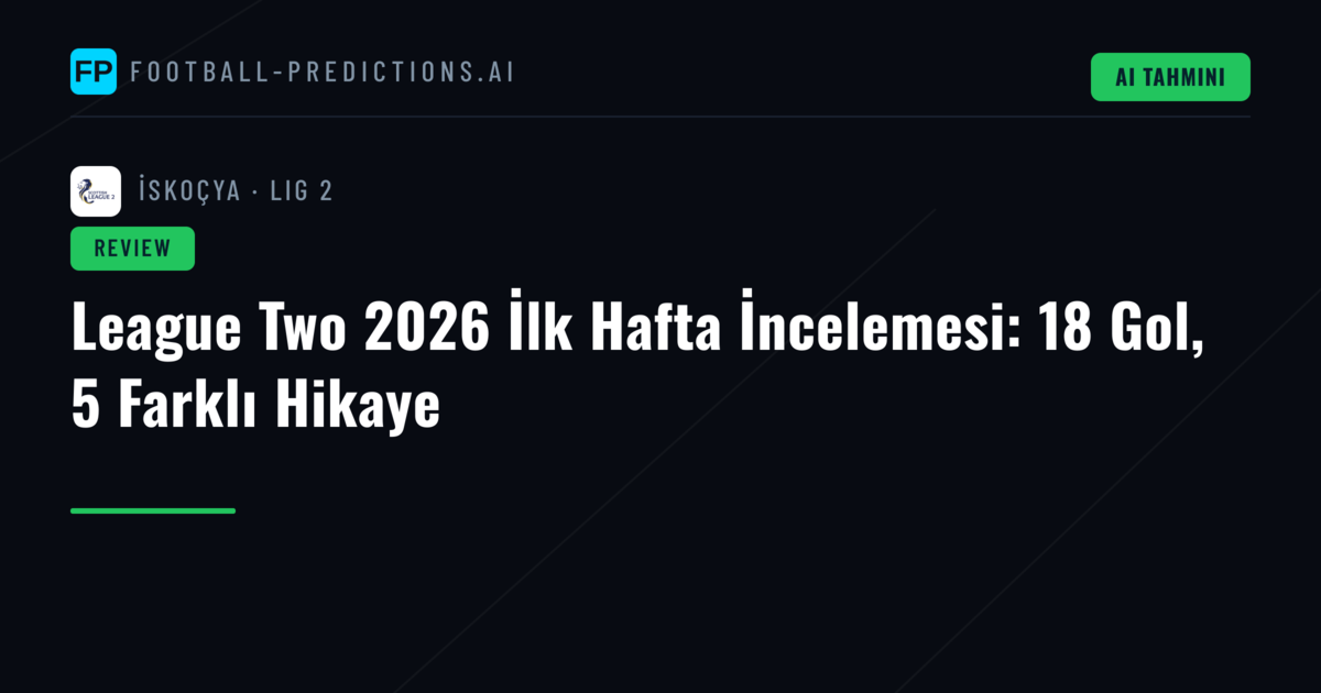 League Two 2026 İlk Hafta İncelemesi: 18 Gol, 5 Farklı Hikaye