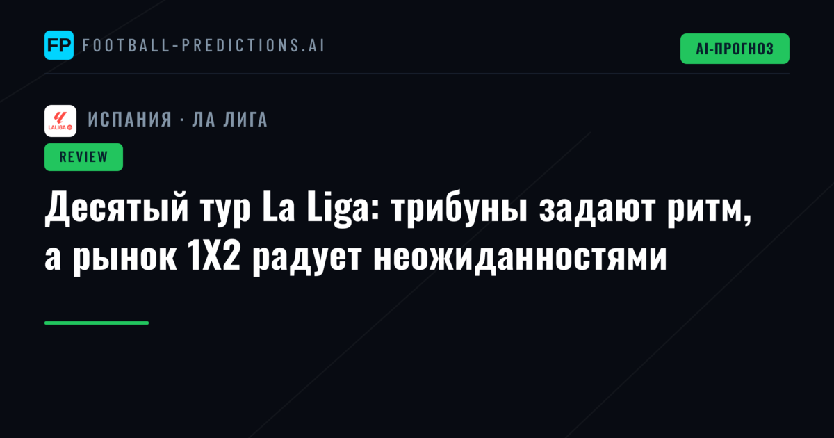 Десятый тур La Liga: трибуны задают ритм, а рынок 1X2 радует неожиданностями