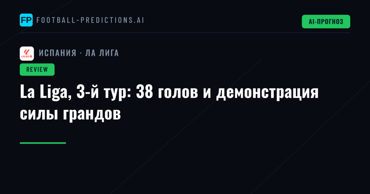 La Liga, 3-й тур: 38 голов и демонстрация силы грандов