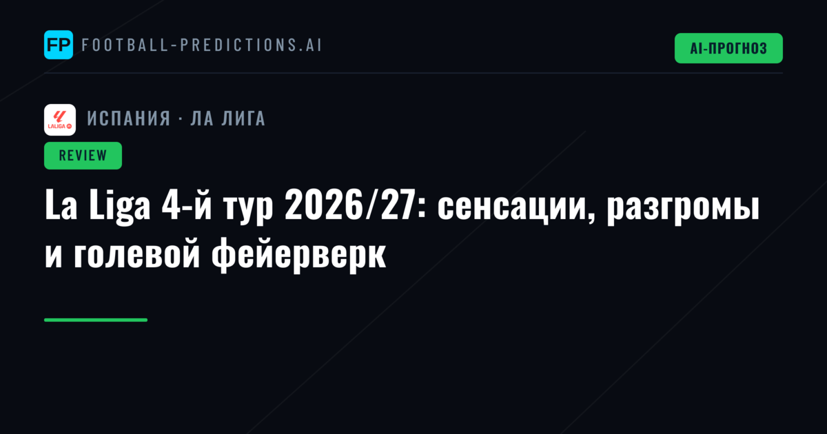 La Liga 4-й тур 2026/27: сенсации, разгромы и голевой фейерверк