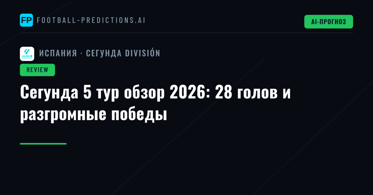 Сегунда 5 тур обзор 2026: 28 голов и разгромные победы