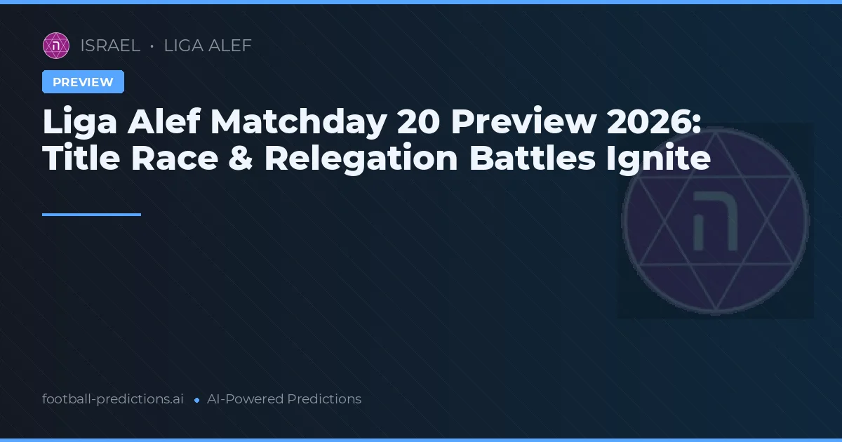 Liga Alef Matchday 20 Preview 2026: Title Race & Relegation Battles Ignite