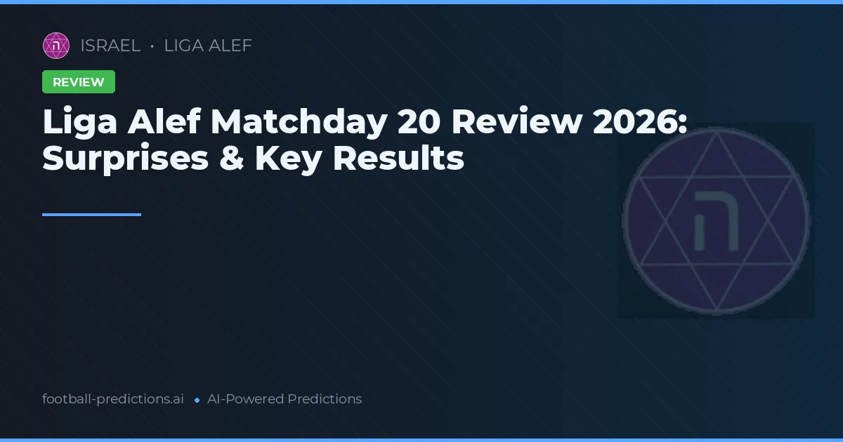 Liga Alef Matchday 20 Review 2026: Surprises & Key Results