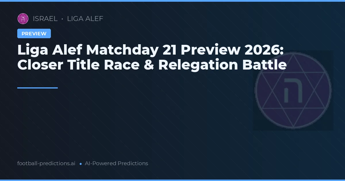Liga Alef Matchday 21 Preview 2026: Closer Title Race & Relegation Battle