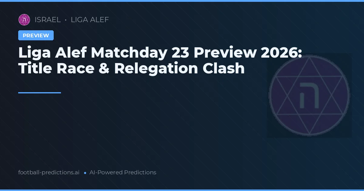 Liga Alef Matchday 23 Preview 2026: Title Race & Relegation Clash