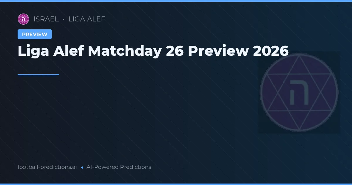 Liga Alef Matchday 26 Preview 2026