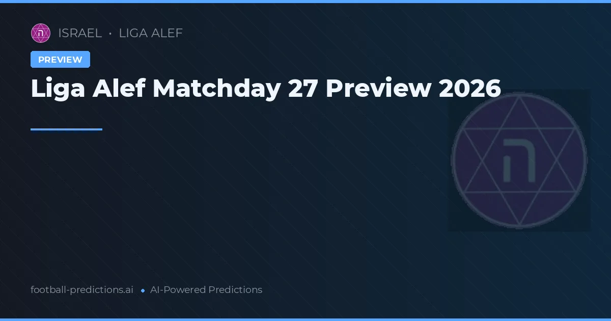 Liga Alef Matchday 27 Preview 2026