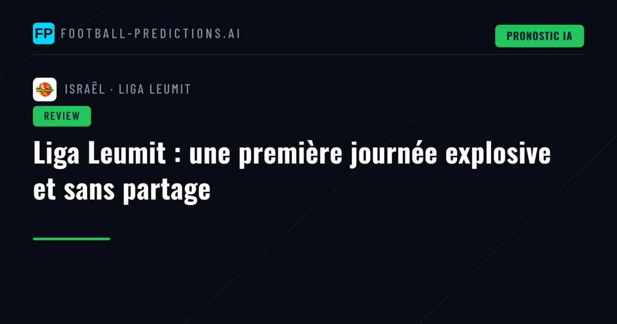 Liga Leumit : une première journée explosive et sans partage