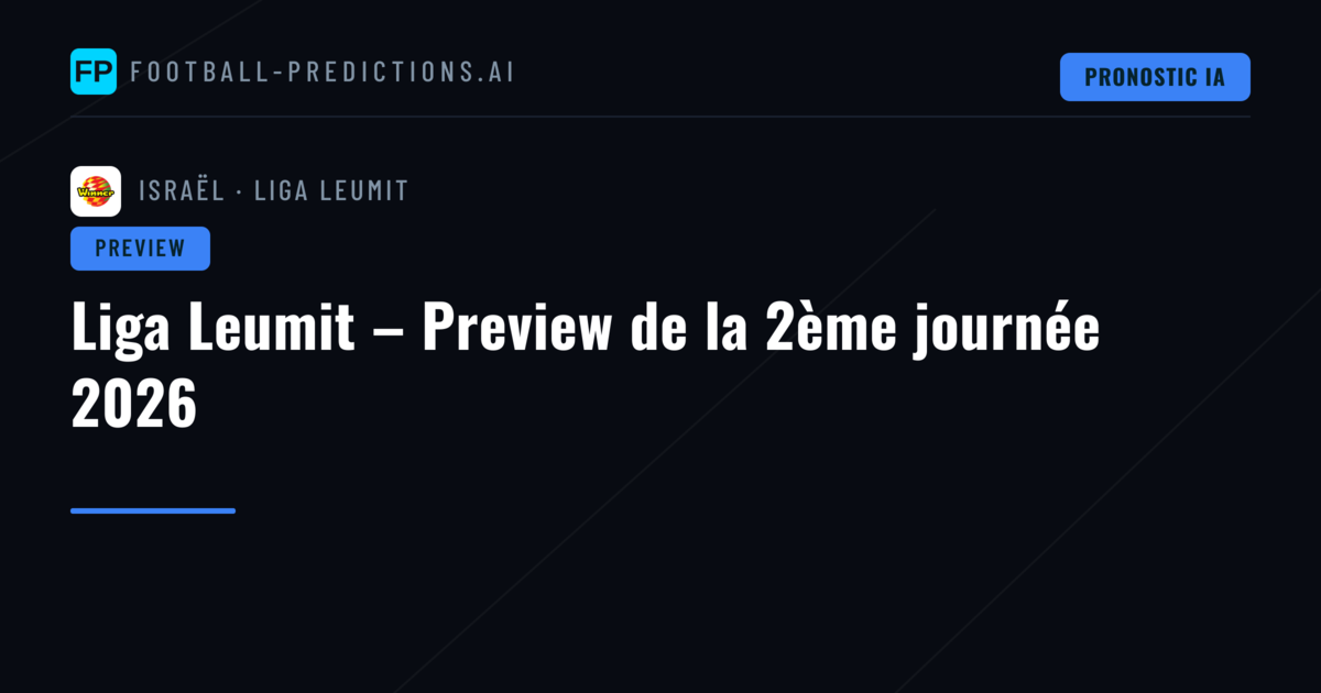 Liga Leumit – Preview de la 2ème journée 2026