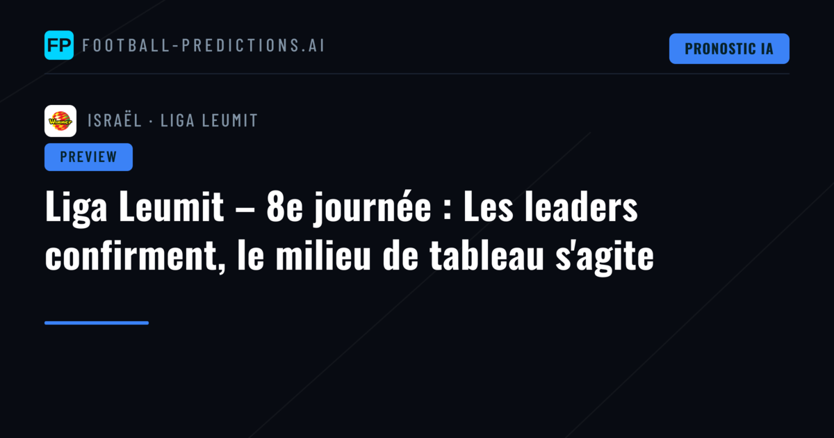Liga Leumit – 8e journée : Les leaders confirment, le milieu de tableau s'agite