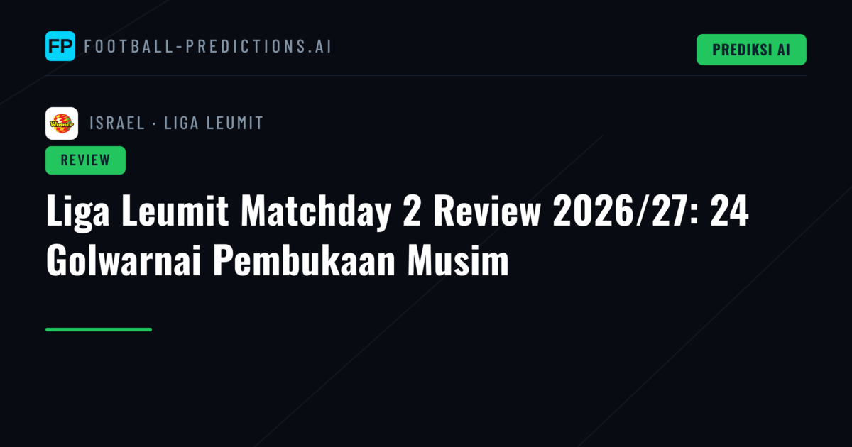 Liga Leumit Matchday 2 Review 2026/27: 24 Golwarnai Pembukaan Musim