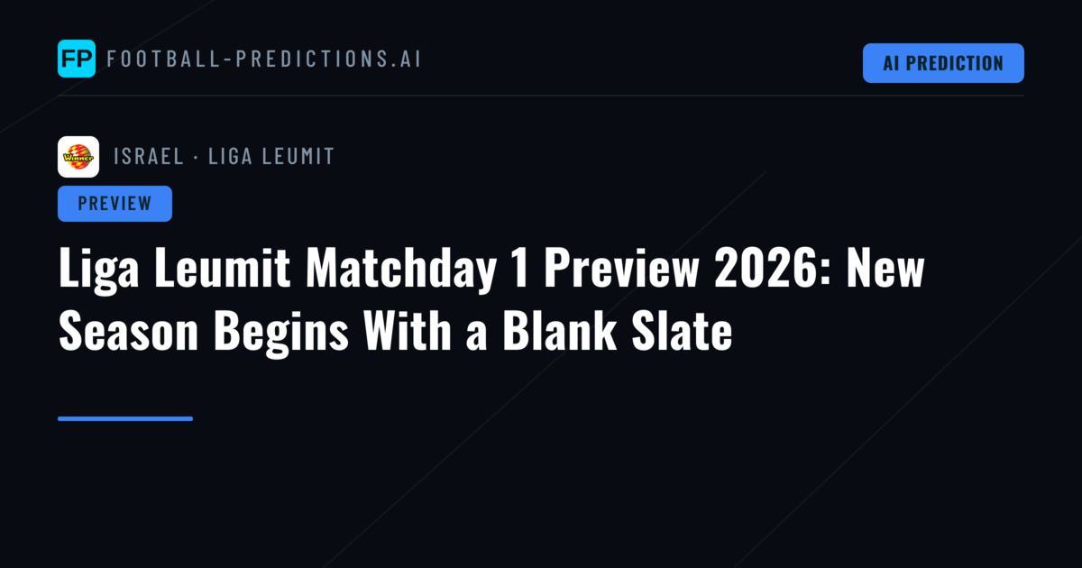 Liga Leumit Matchday 1 Preview 2026: New Season Begins With a Blank Slate