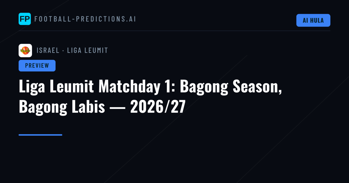 Liga Leumit Matchday 1: Bagong Season, Bagong Labis — 2026/27