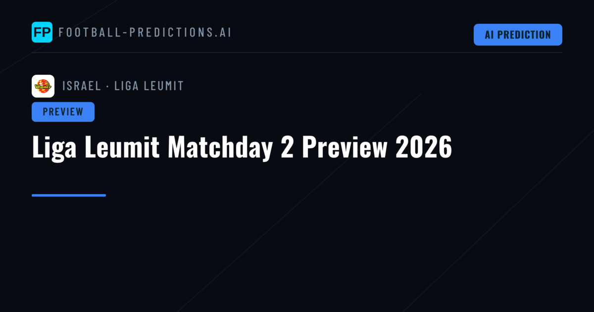 Liga Leumit Matchday 2 Preview 2026