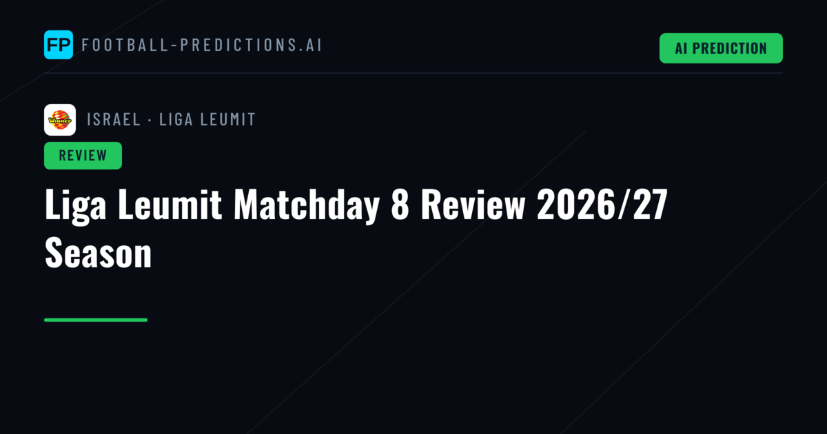 Liga Leumit Matchday 8 Review 2026/27 Season