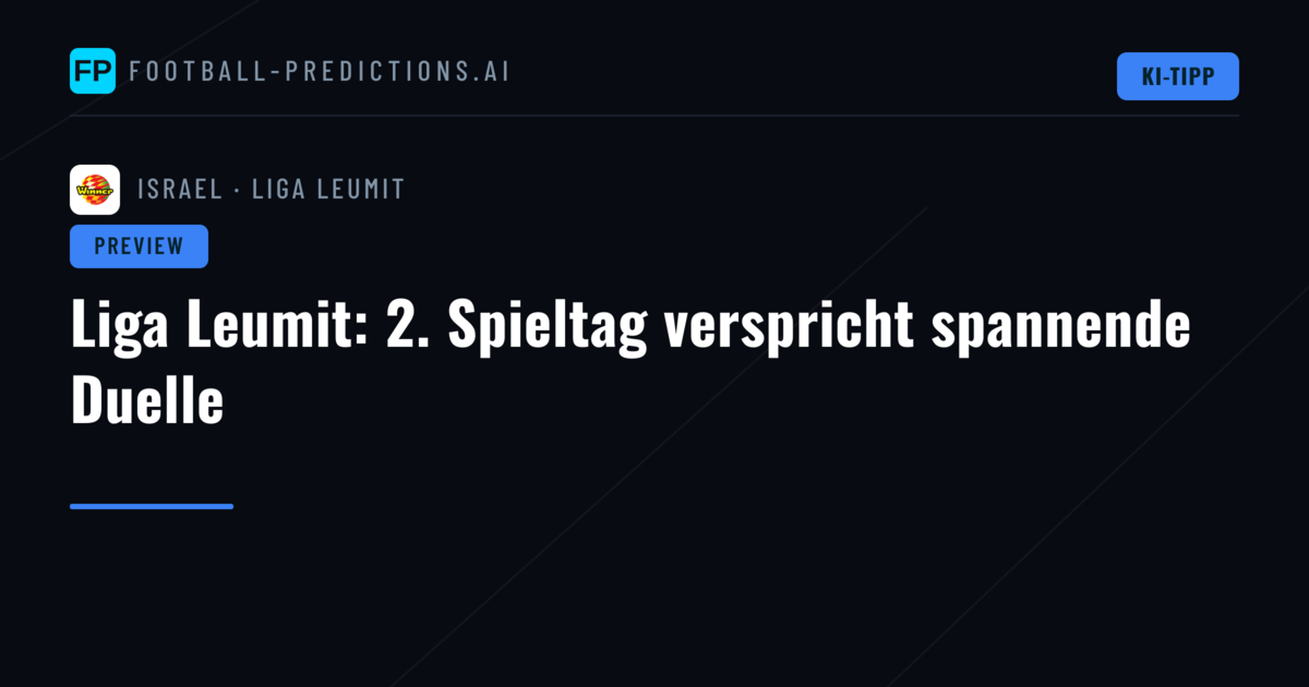 Liga Leumit: 2. Spieltag verspricht spannende Duelle