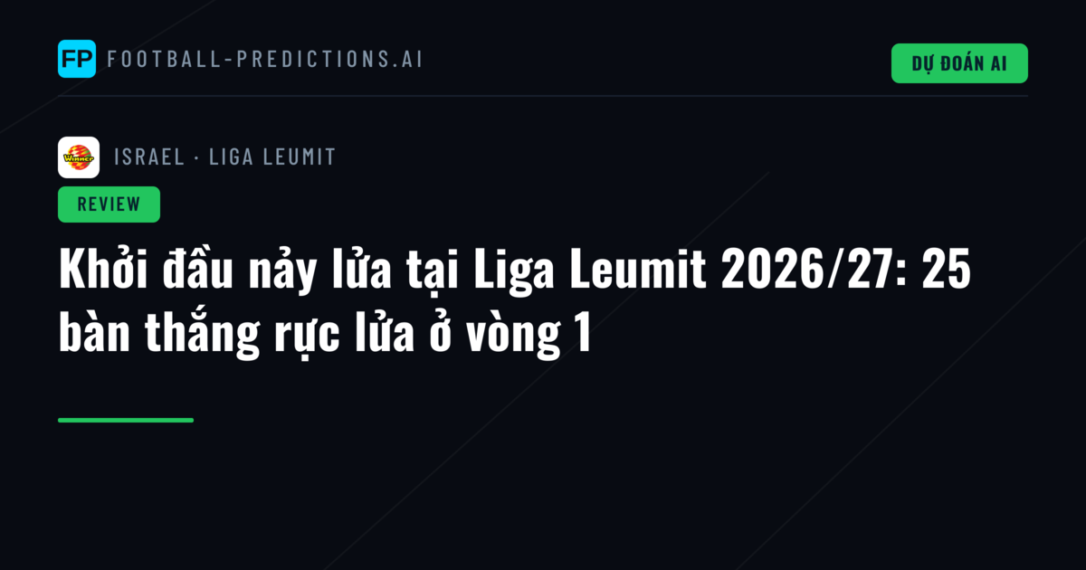 Khởi đầu nảy lửa tại Liga Leumit 2026/27: 25 bàn thắng rực lửa ở vòng 1