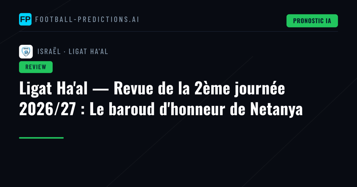 Ligat Ha'al — Revue de la 2ème journée 2026/27 : Le baroud d'honneur de Netanya