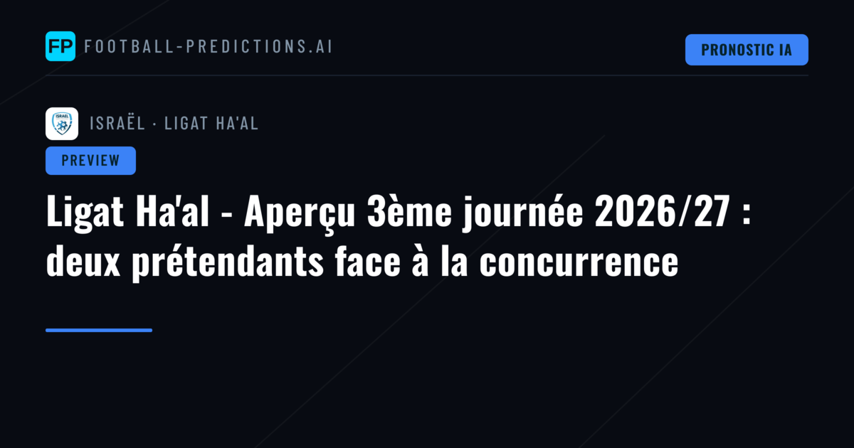 Ligat Ha'al - Aperçu 3ème journée 2026/27 : deux prétendants face à la concurrence