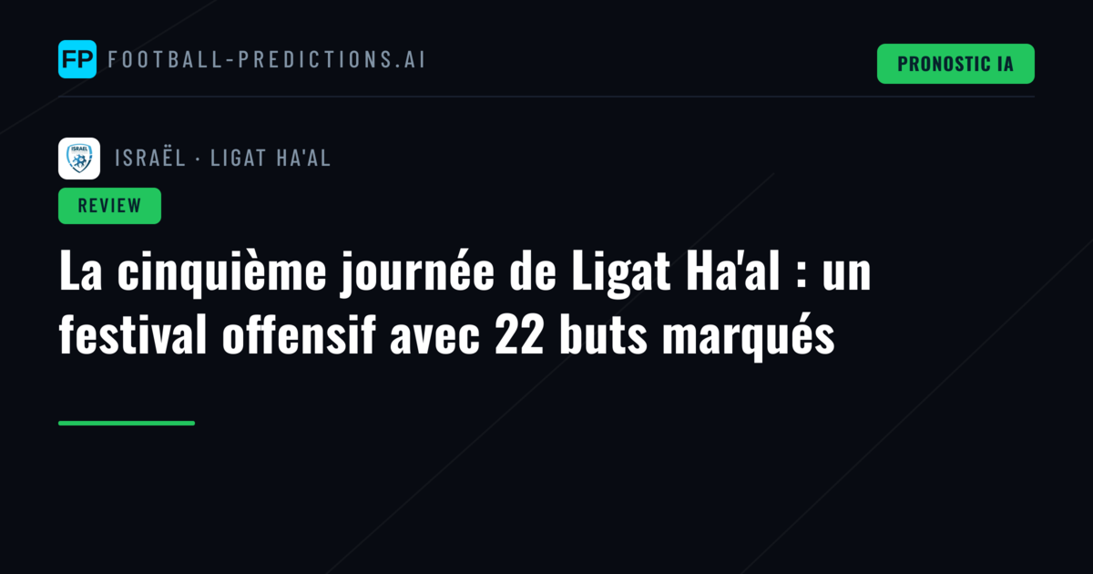 La cinquième journée de Ligat Ha'al : un festival offensif avec 22 buts marqués