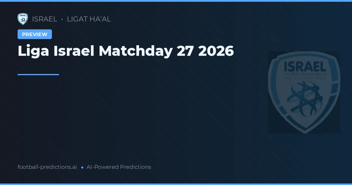 Liga Israel Matchday 27 2026
