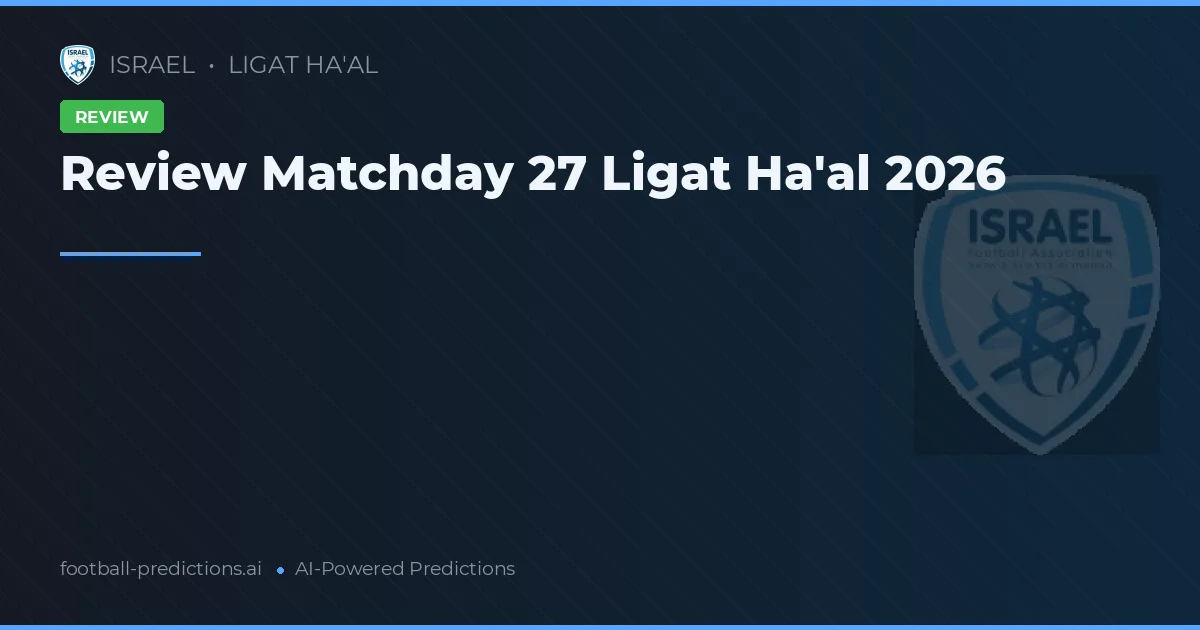 Review Matchday 27 Ligat Ha'al 2026