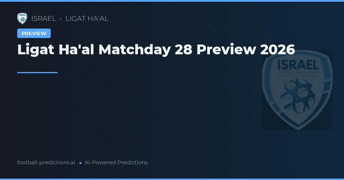 Ligat Ha'al Matchday 28 Preview 2026
