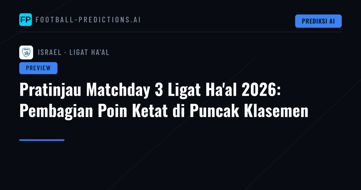 Pratinjau Matchday 3 Ligat Ha'al 2026: Pembagian Poin Ketat di Puncak Klasemen