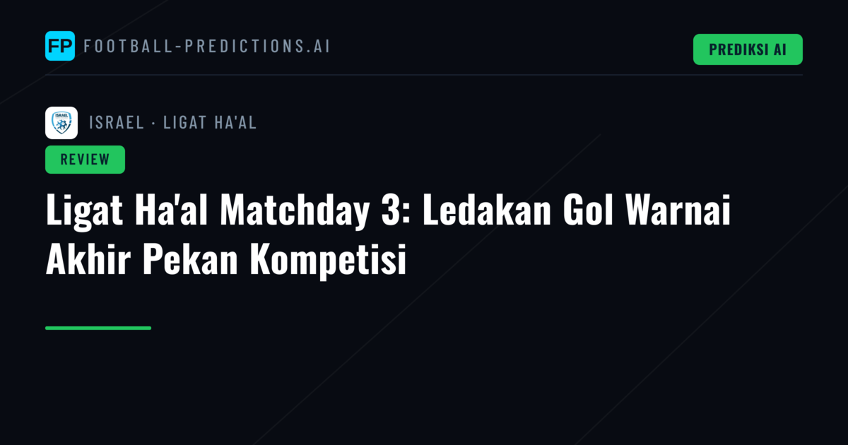 Ligat Ha'al Matchday 3: Ledakan Gol Warnai Akhir Pekan Kompetisi