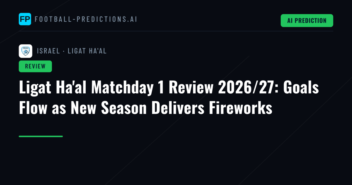 Ligat Ha'al Matchday 1 Review 2026/27: Goals Flow as New Season Delivers Fireworks