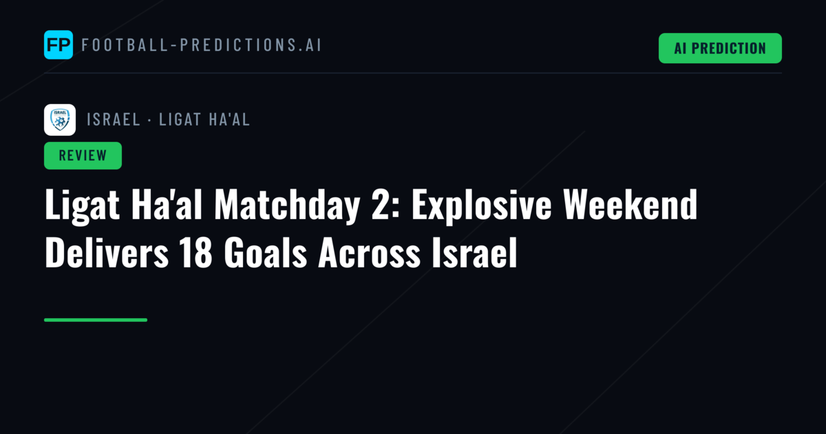 Ligat Ha'al Matchday 2: Explosive Weekend Delivers 18 Goals Across Israel