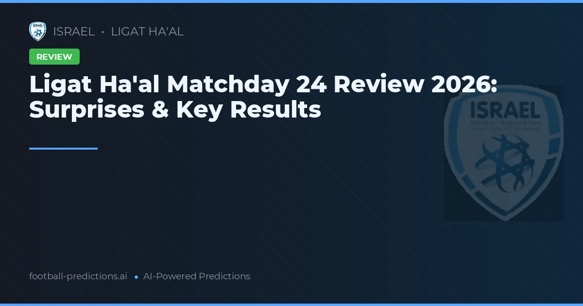 Ligat Ha'al Matchday 24 Review 2026: Surprises & Key Results