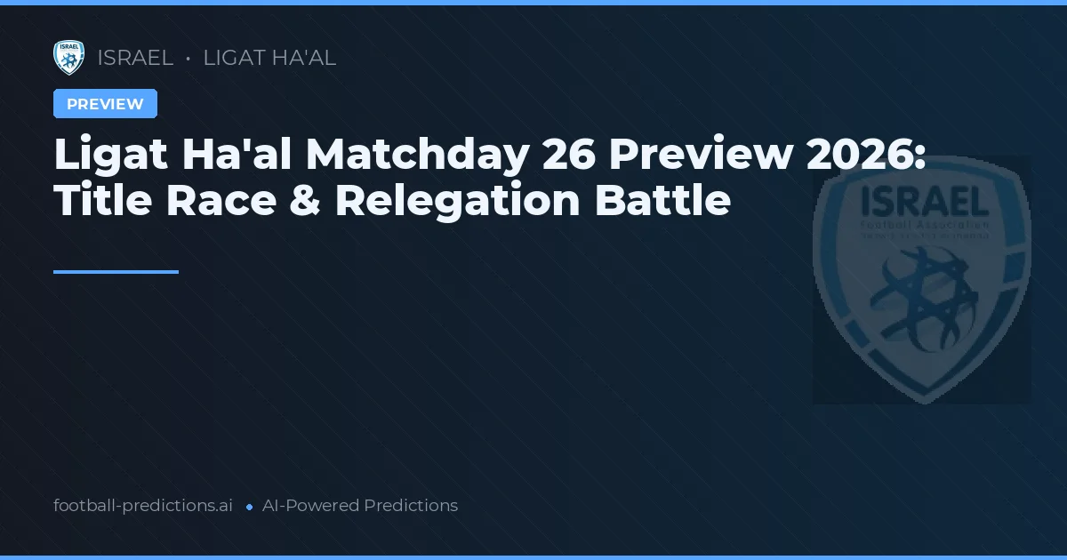 Ligat Ha'al Matchday 26 Preview 2026: Title Race & Relegation Battle
