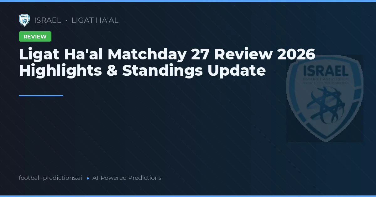 Ligat Ha'al Matchday 27 Review 2026