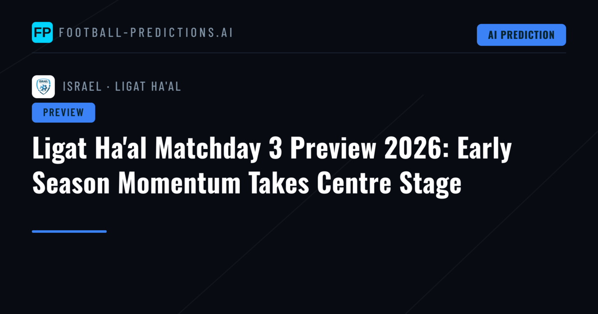 Ligat Ha'al Matchday 3 Preview 2026: Early Season Momentum Takes Centre Stage