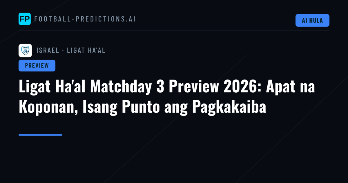 Ligat Ha'al Matchday 3 Preview 2026: Apat na Koponan, Isang Punto ang Pagkakaiba