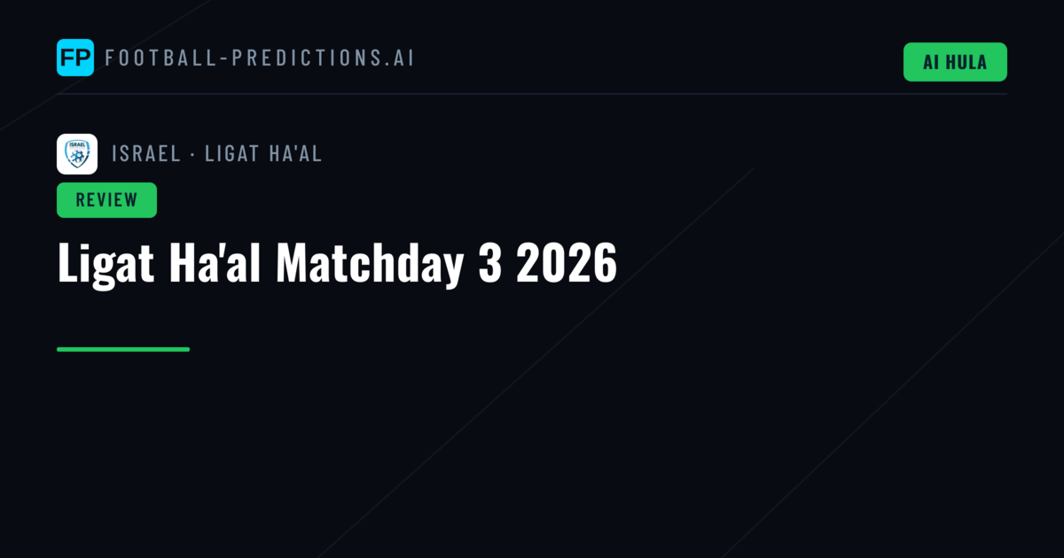 Ligat Ha'al Matchday 3 2026