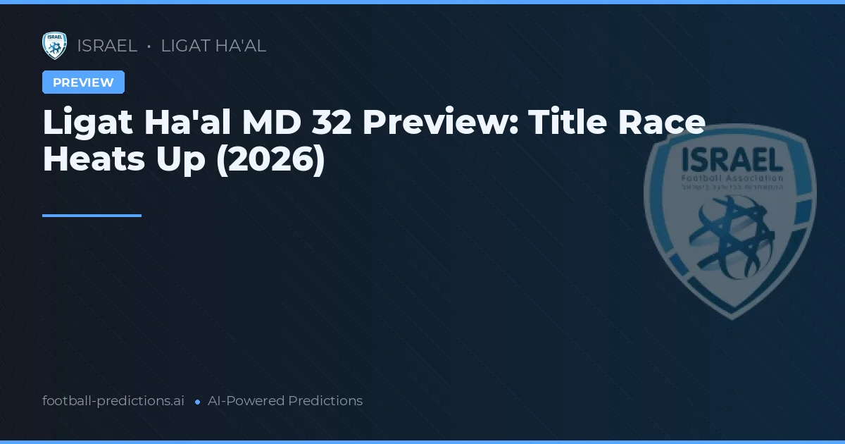Ligat Ha'al MD 32 Preview: Title Race Heats Up (2026)