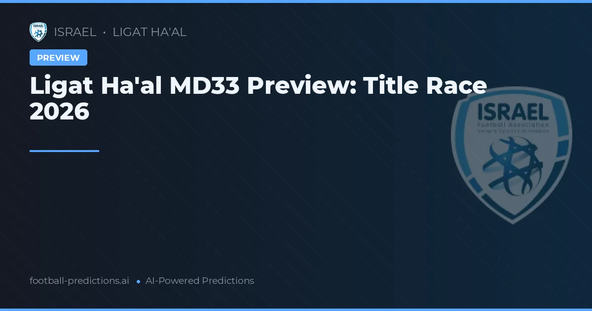 Ligat Ha'al MD33 Preview: Title Race 2026