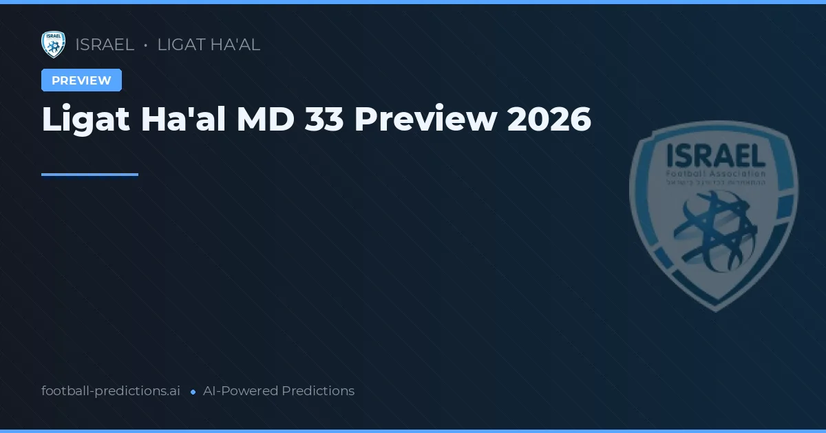 Ligat Ha'al MD 33 Preview 2026