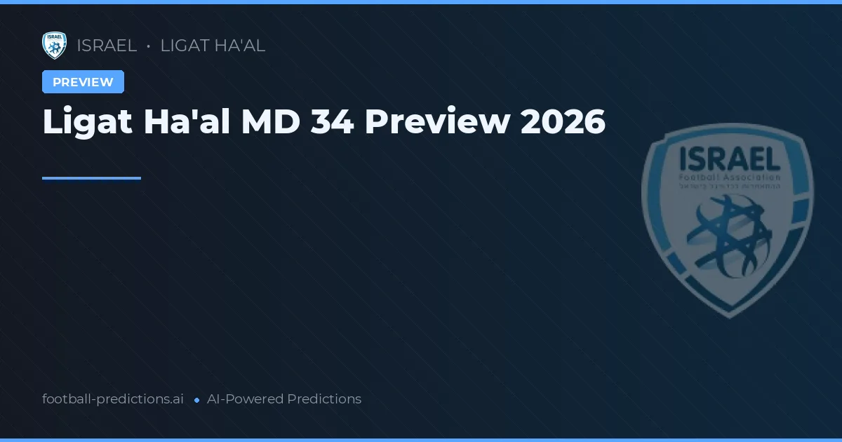 Ligat Ha'al MD 34 Preview 2026