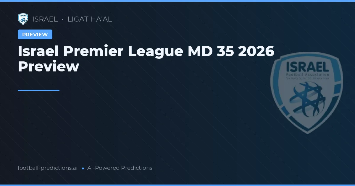Israel Premier League MD 35 2026 Preview