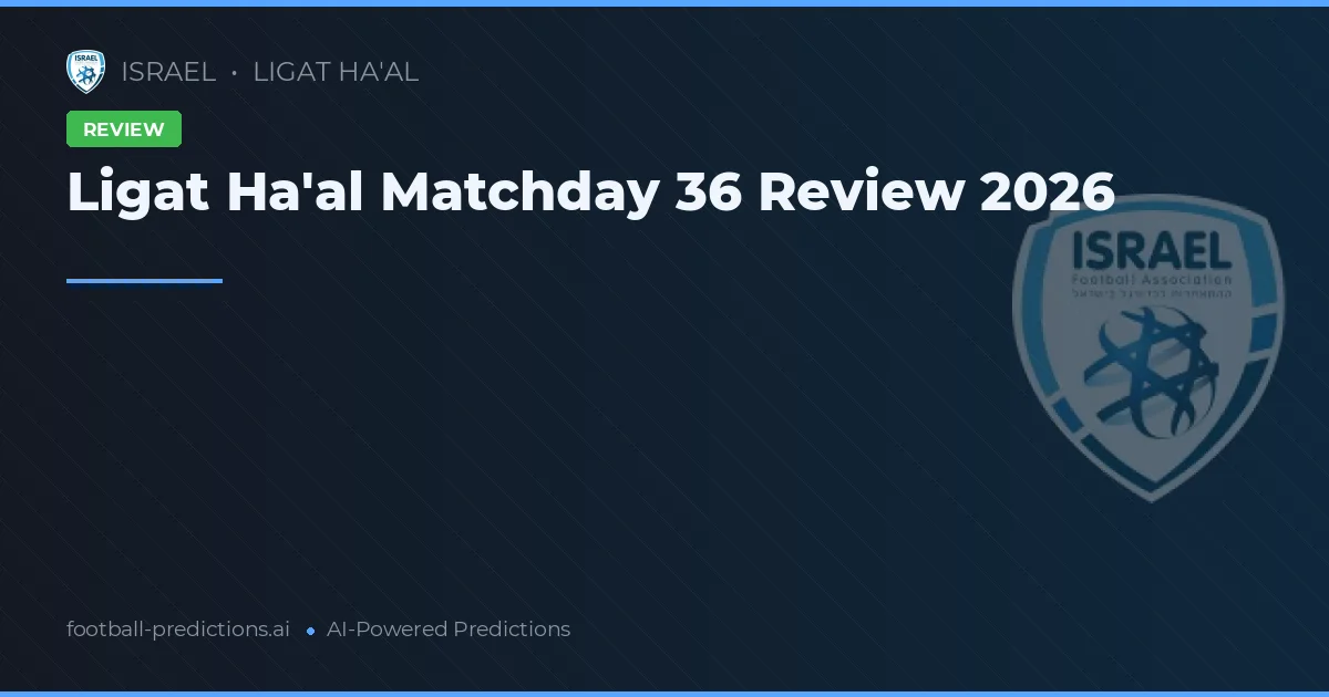 Ligat Ha'al Matchday 36 Review 2026